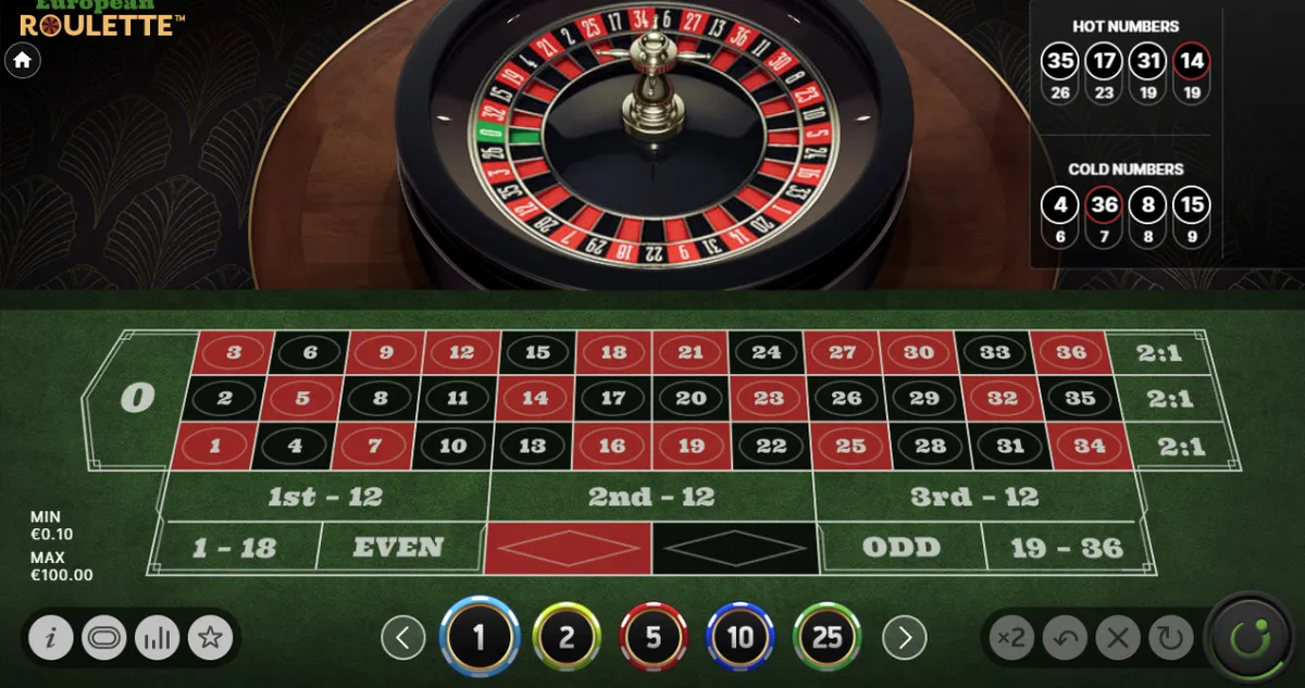 MostBet Casino: провайдеры игр и каталог
